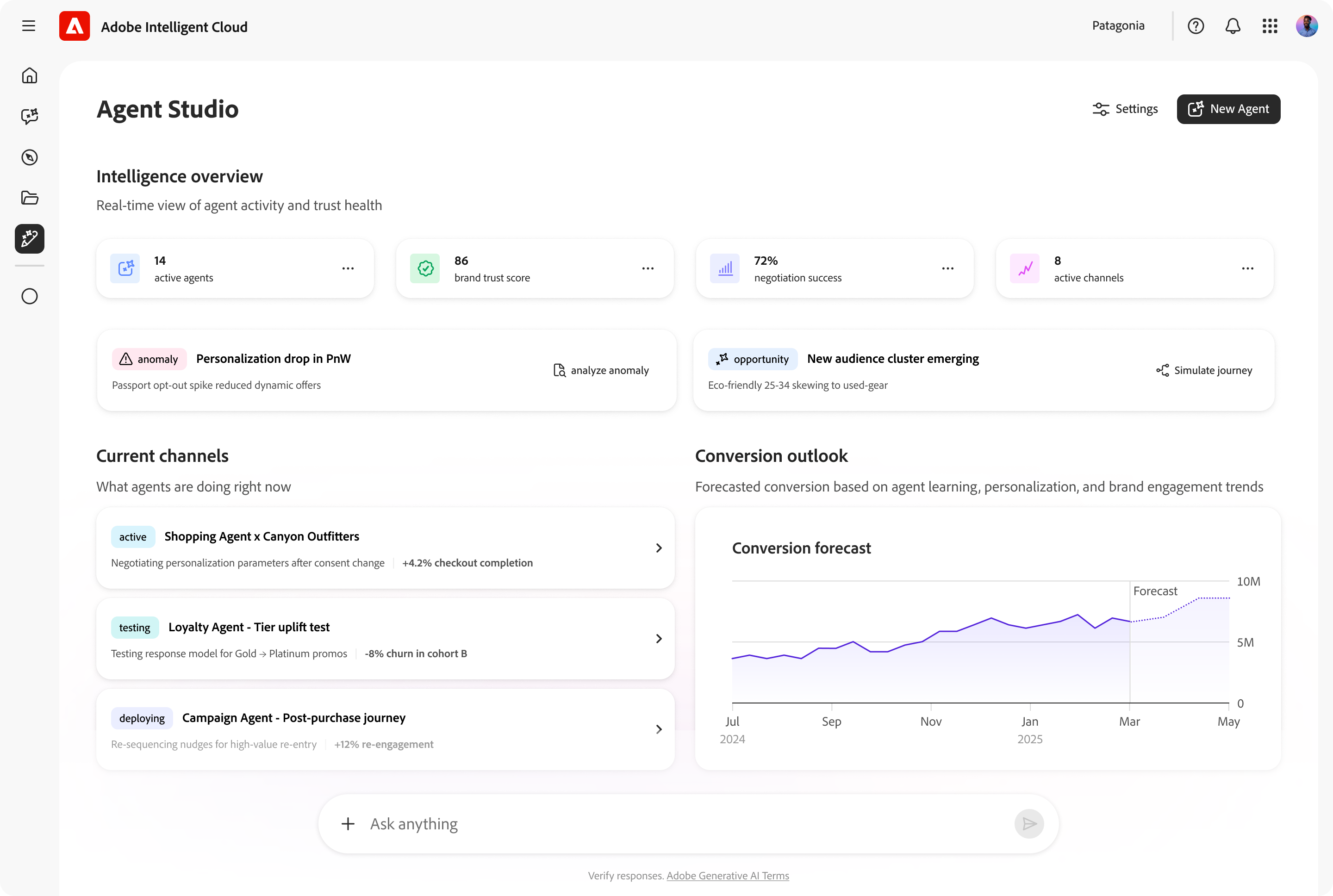 Adobe Intelligent Cloud Agent Studio — anonymized intelligence overview, current channels, conversion forecast