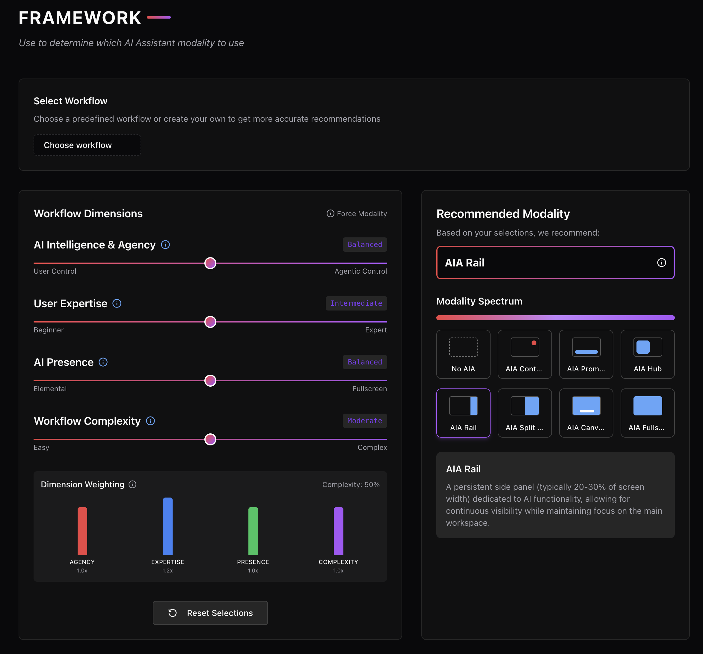 The framework as a working Replit tool — dimensional sliders, dimension weighting, and a recommended modality output panel