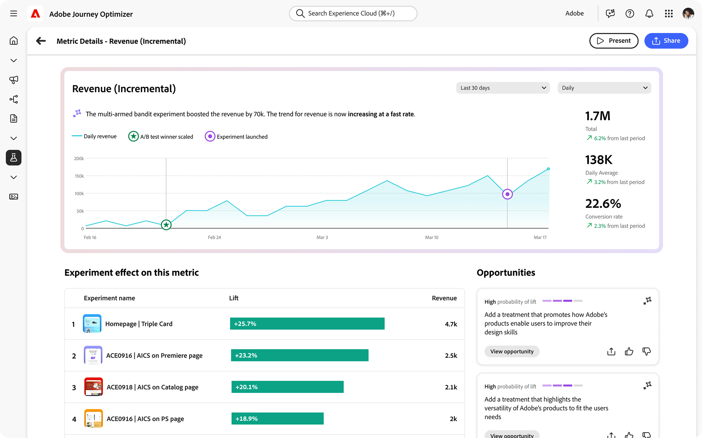 Contextual modality — shipped product instance