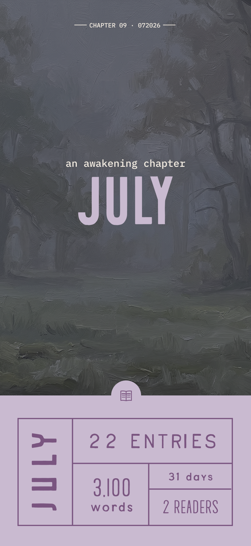July chapter cover, painted forest, awakening chapter, 22 entries, 3,100 words