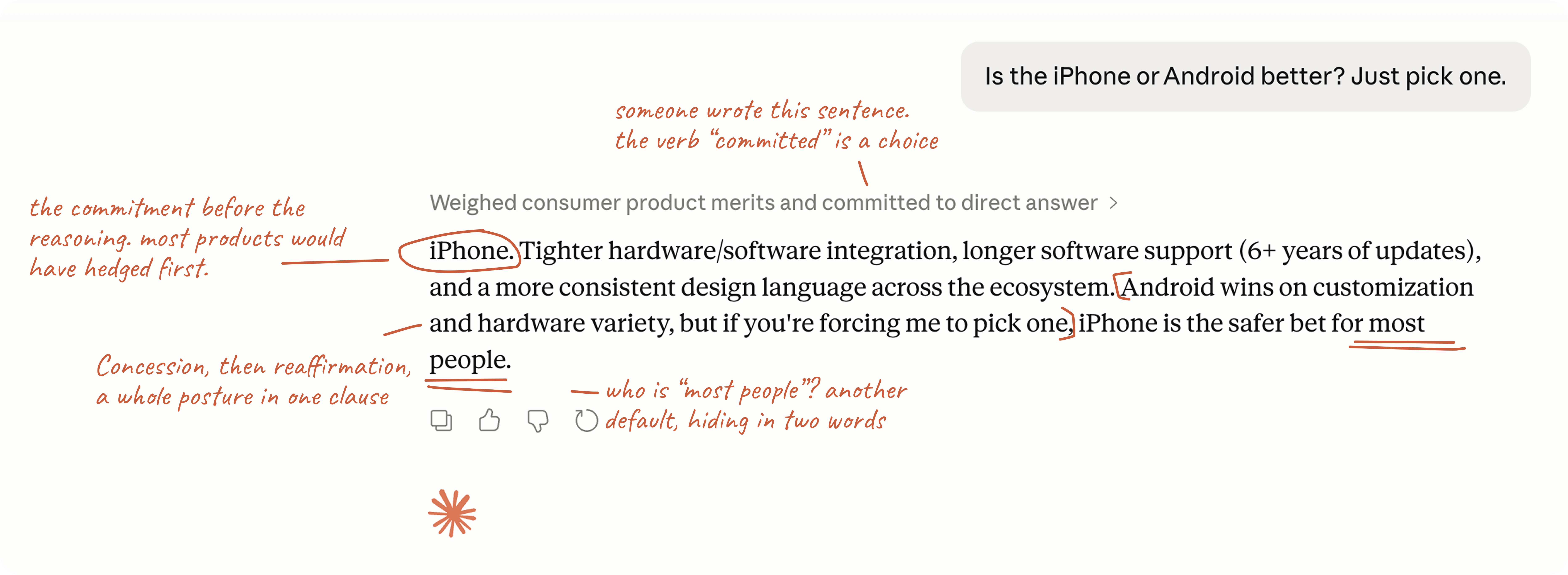 Annotated AI response showing handwritten notes about commitment before reasoning, the verb 'committed' as a choice, concession-then-reaffirmation as posture, and 'most people' as a hidden default